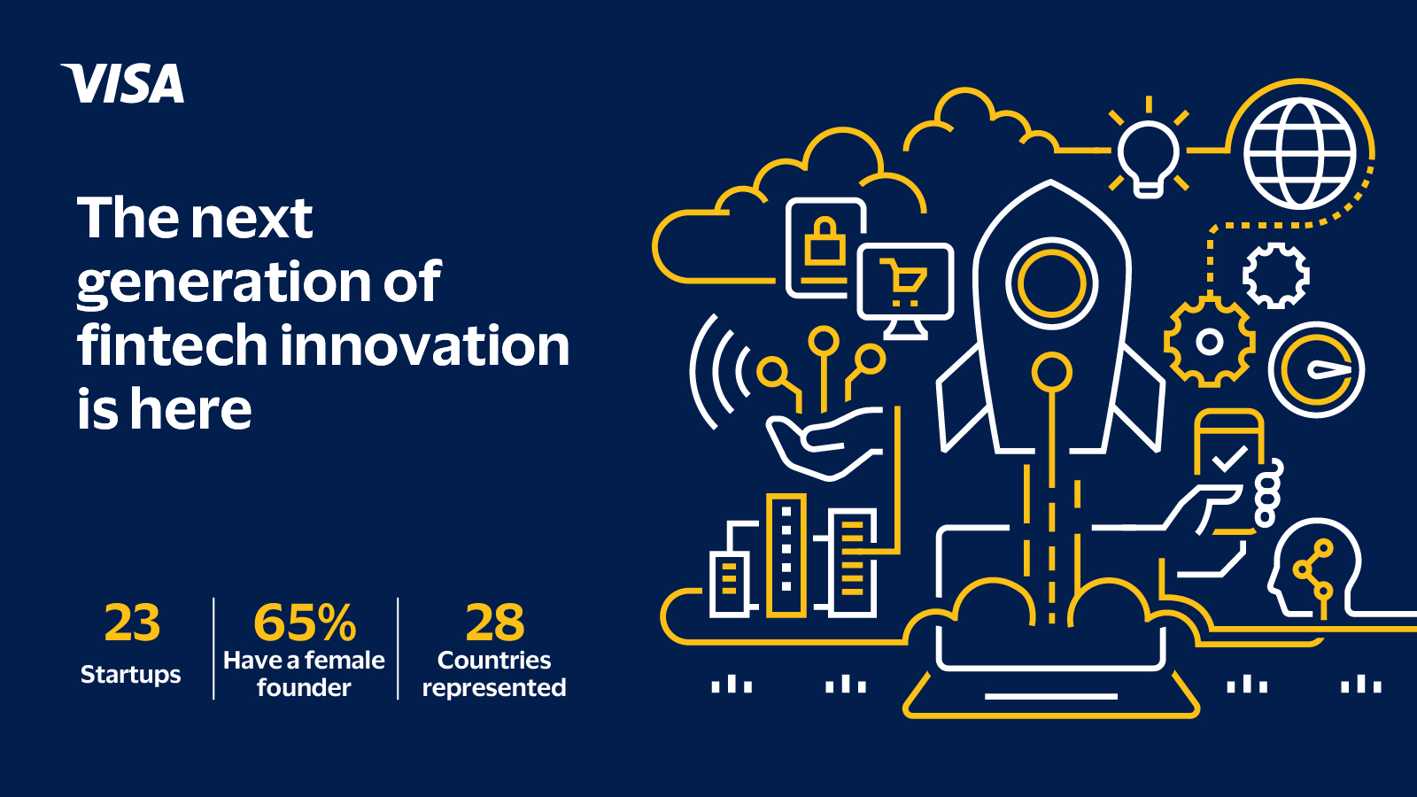 Fintech Accelerator 14 May Edit