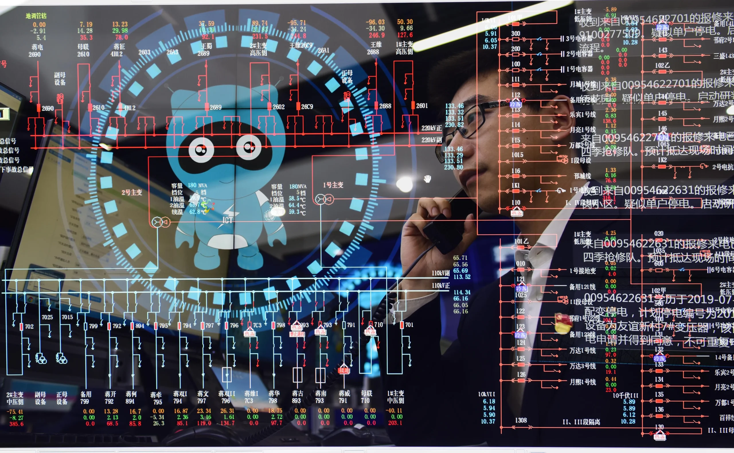 technological changes