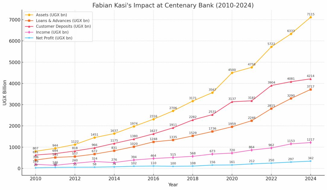 fabian-centenary-1083x628-1-1