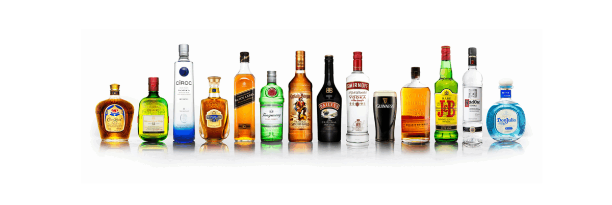 eabl-portfolio-1200x402-1 As Diageo retreats from beer across Africa, East African Breweries Limited stands as its final stronghold—and Alvin Mbugua may be the man to lead a leaner, spirits-driven future. From boardroom reshuffles to brand-first strategies, the signs all point to a seismic shift at EABL—and a new CEO in the making.