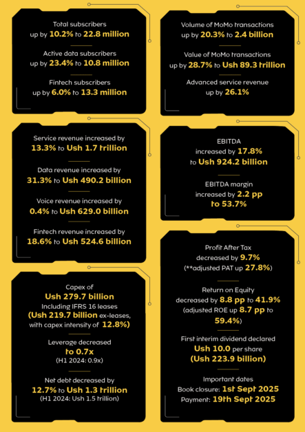 key-mtn-numbers-443x628-1
